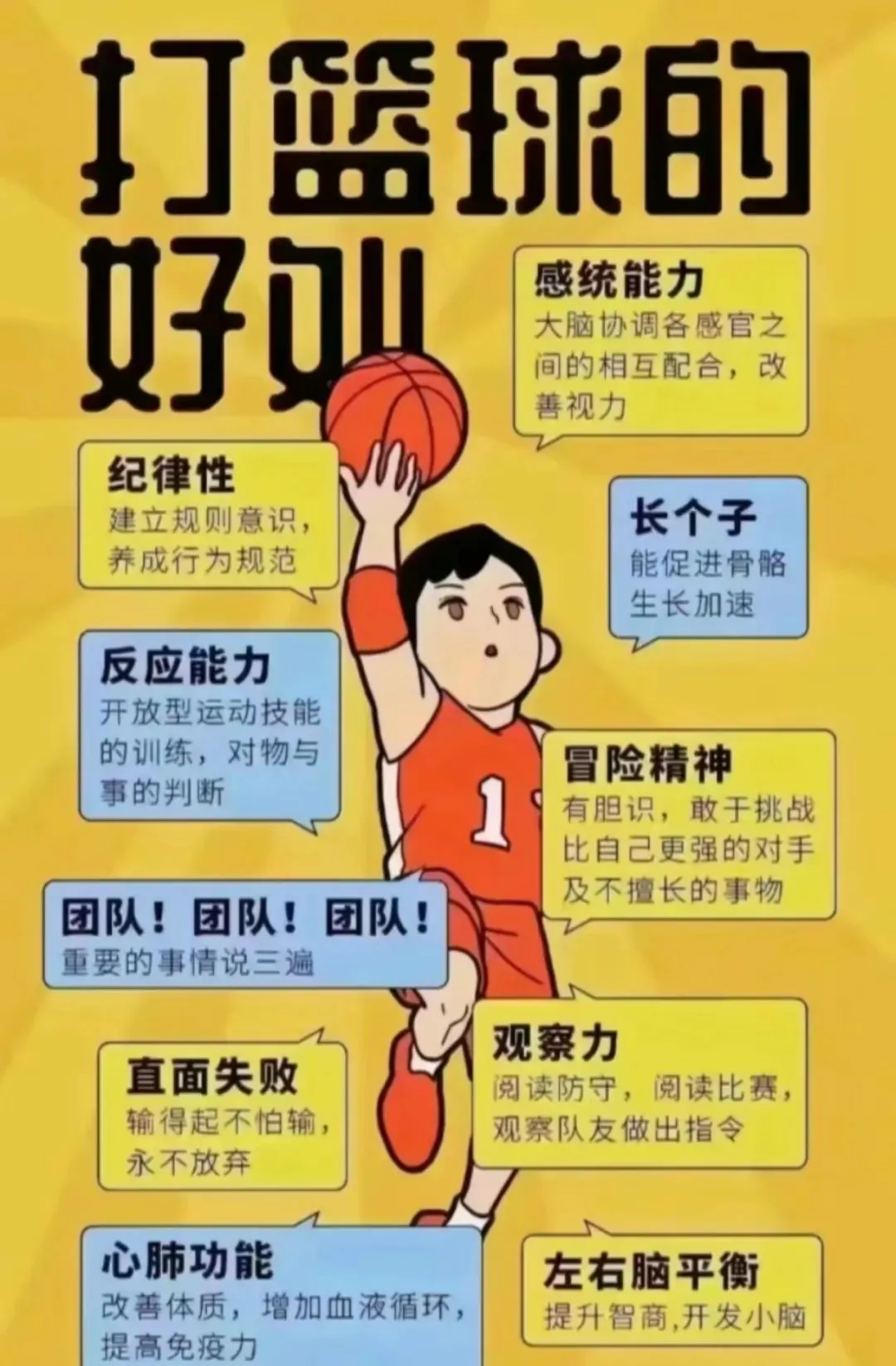 如何使用智能健身设备进行篮球专项训练_1