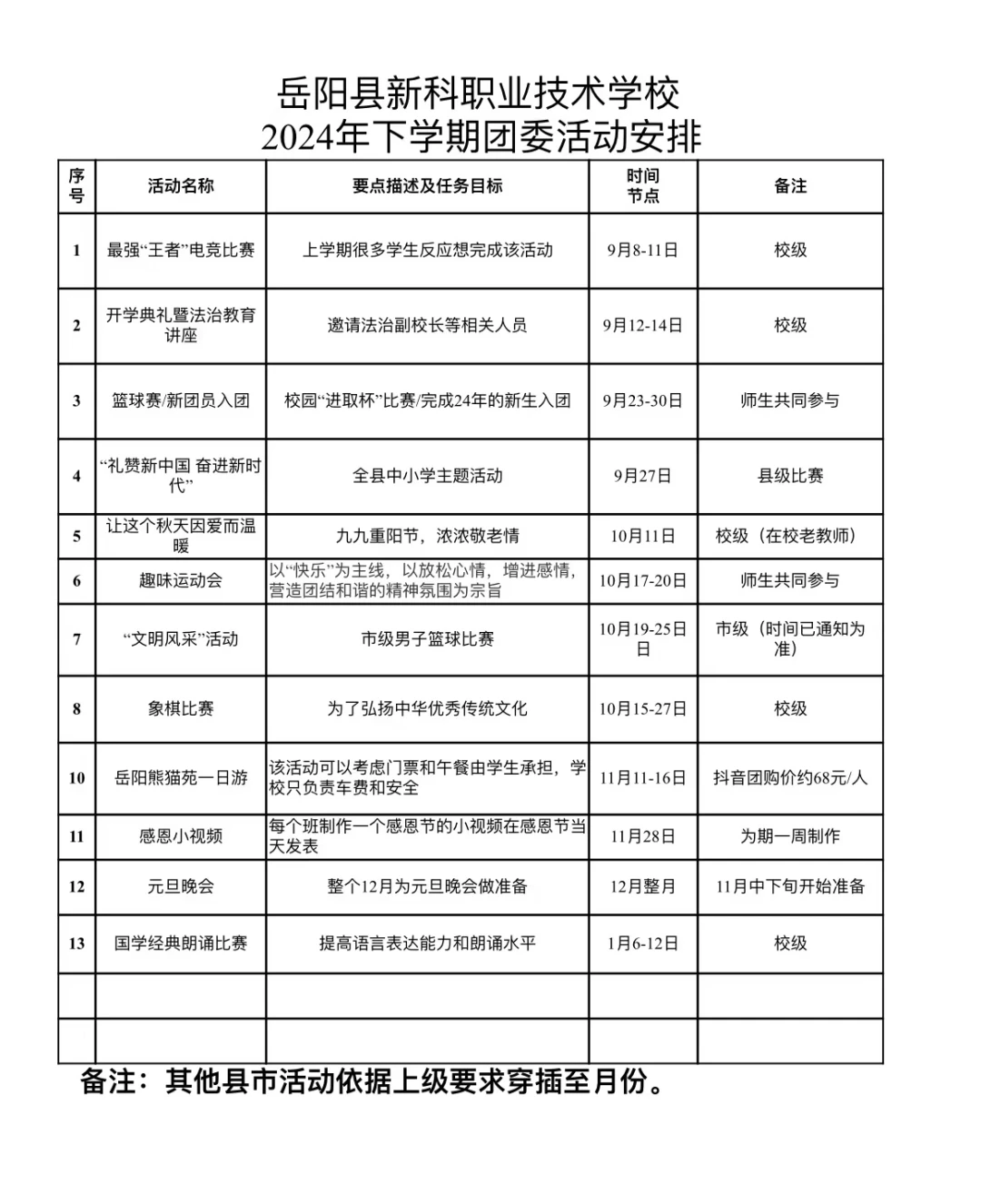 篮球小学生基本功训练教学反思怎么写_2